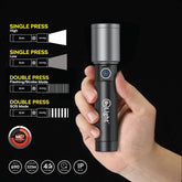 Mr. Light Rechargeable Flashlight 2.7-1000 Lumens with Telescopic Zoom Function, BAZOOKA27