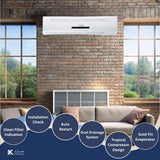 Lloyd 3.0 Ton Split Air Conditioner (AC), 6 Star Rating 32,000 BTU, GOS36B62TQCL