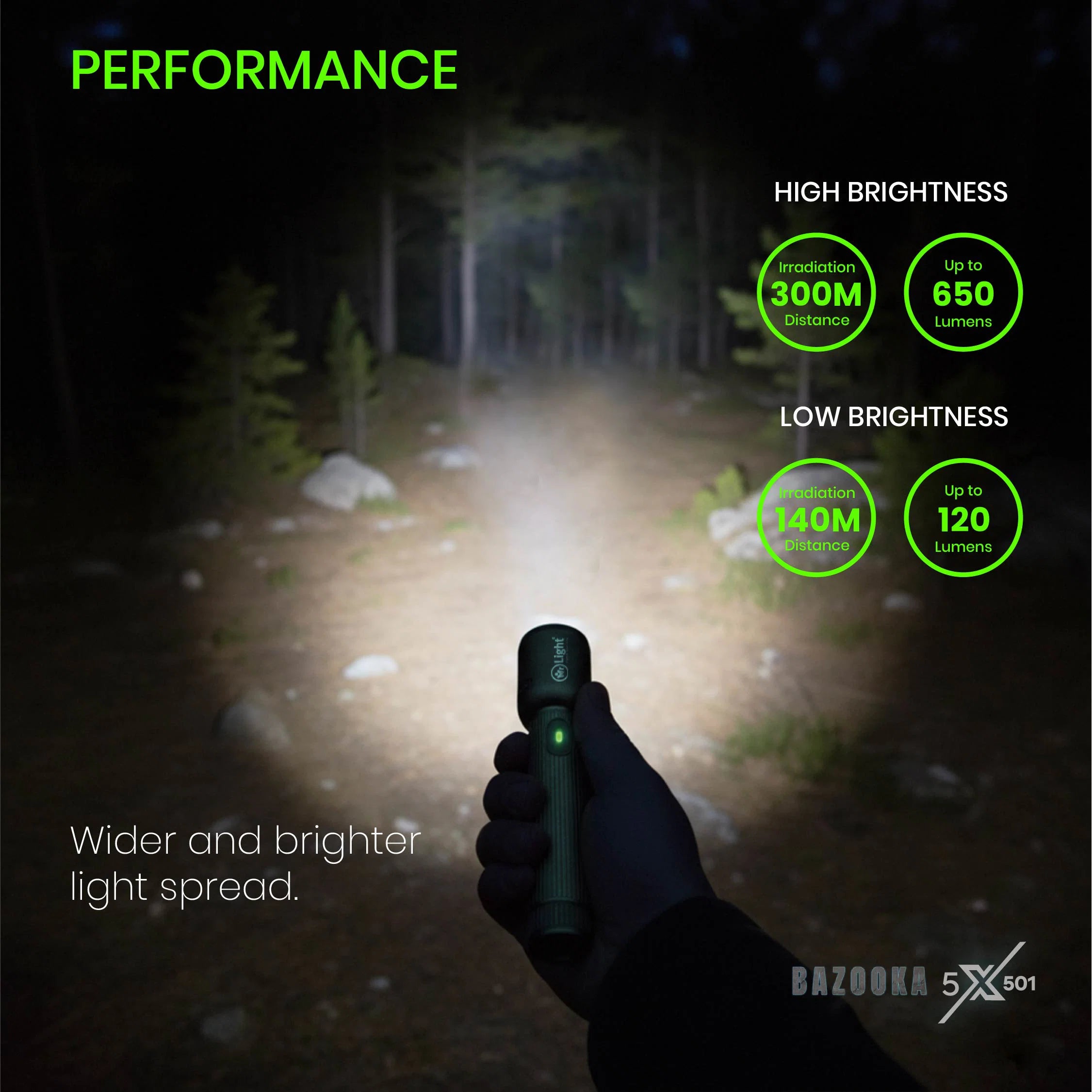 Mr.Light Bazooka Rechargeable Flashlight, BAZOOKA5XGD501 Mr.Light Flashlight BAZOOKA5XGD501