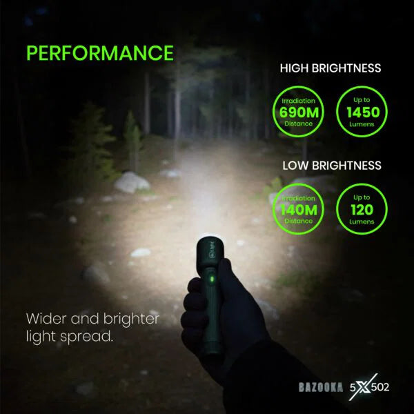 Mr.Light Bazooka Rechargeable Flashlight, BAZOOKA5XGD502 Mr.Light Flashlight BAZOOKA5XGD502