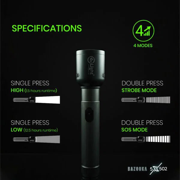 Mr.Light Bazooka Rechargeable Flashlight, BAZOOKA5XGD502 Mr.Light Flashlight BAZOOKA5XGD502