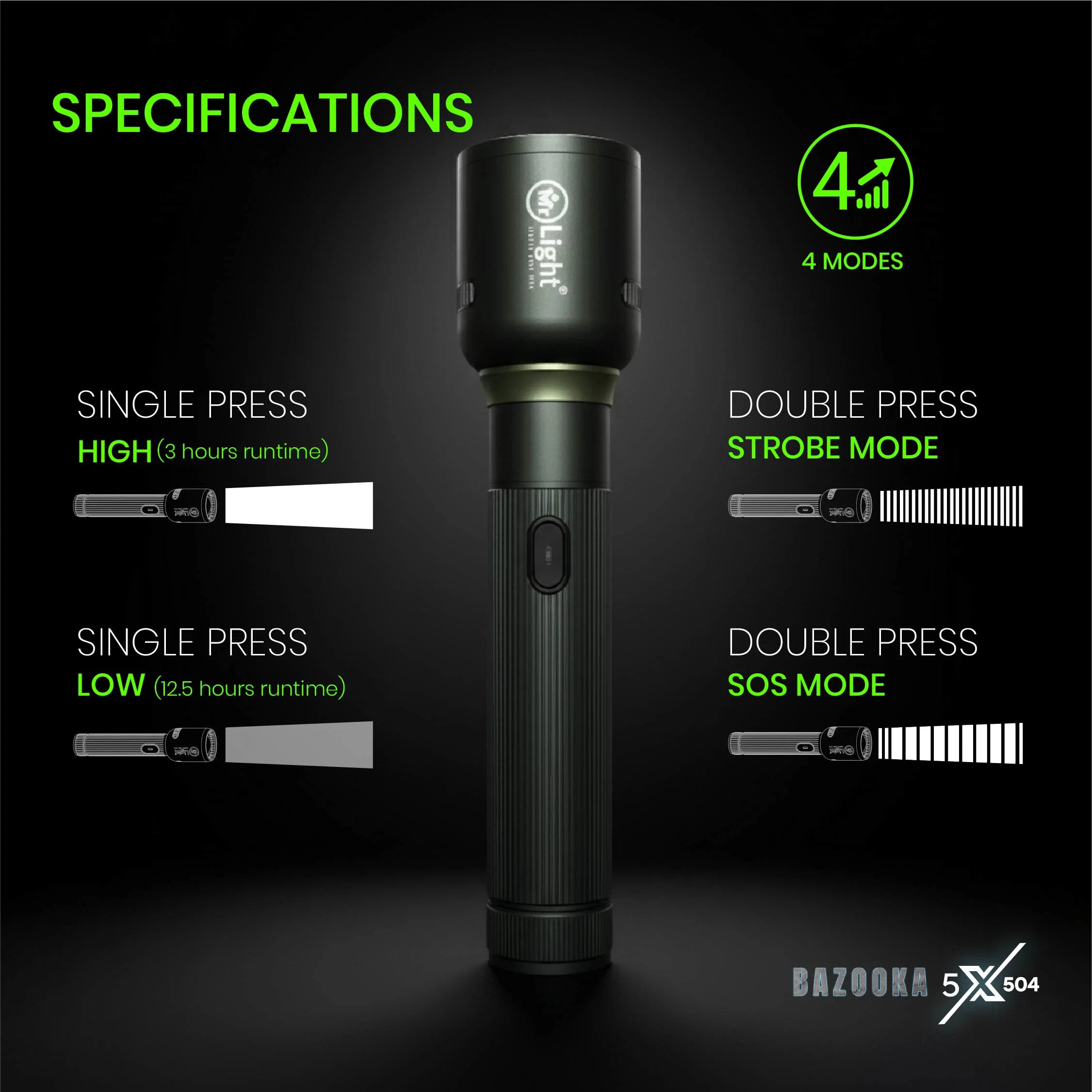 Mr.Light Bazooka Rechargeable Flashlight, BAZOOKA5XGD504 Mr.Light Flashlight BAZOOKA5XGD504