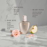 Skinn By Titan Celeste Beyond EDP 100ml for Women, FCFW02PCIBD