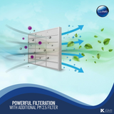 Lloyd 1.5 Ton Split Air Conditioner (AC), 6 Star Rating 18,000 BTU, GOS18B11WACK