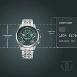 Titan Micromotors Analog Men's Watch with Independent Hour, Minute and 2nd Sub-Dial with Green Dial and Stainless Steel Strap, 90179SM01