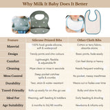 Milk It Baby Printed Bib Forest Green, 100% Food Grade Silicone Bib, MI-SBFG007