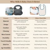 Milk It Baby Printed Bib Galaxy Grey, 100% Food Grade Silicone Bib, MI-SBGG009