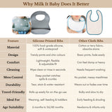 Milk It Baby Printed Bib Stardust Blue, 100% Food Grade Silicone Bib, MI-SBSB008