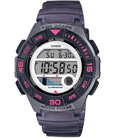 Casio, Women’s Watch Digital, Grey Dial Grey Resin Band, LWS-1100H-8AVDF