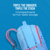 Skybags Squad 08 Backpack Teal, SQUAD08TL