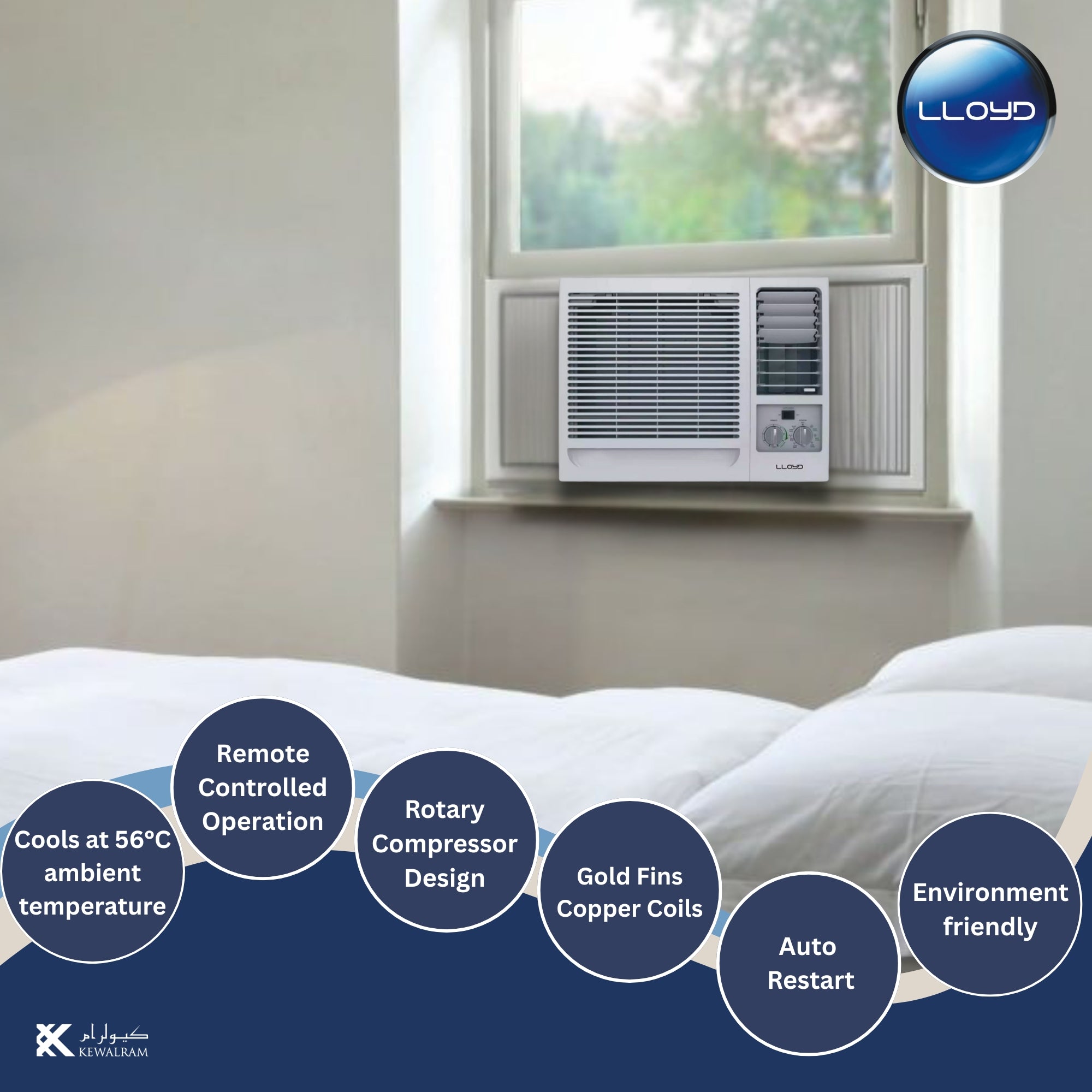 Lloyd 2.0 Ton Window Air Conditioner (AC),  5 Star Rating 21,300 BTU, GOW24B41TQCL