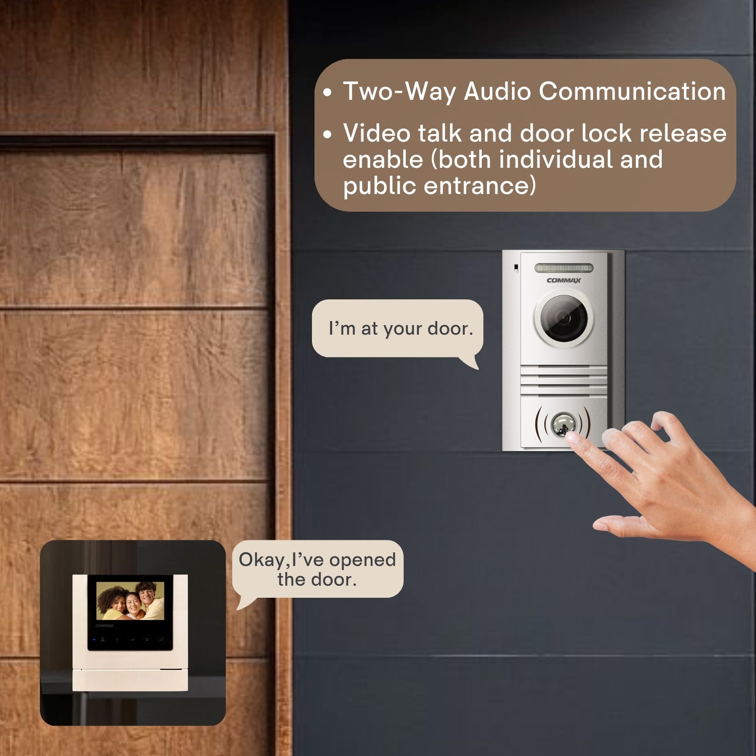 Door intercom system with video display and hand pressing button, featuring two-way audio communication and door lock release.