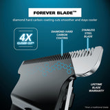 Wahl Pro Series Skeleton Multi Groomer Trimmer, 3024849