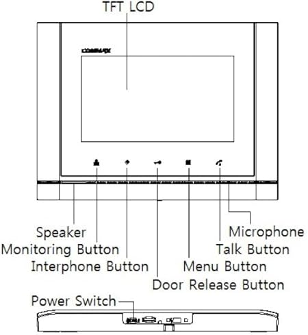 Commax Fine View Video Doorphone Monitor 7'' Handsfree, CDV-77M