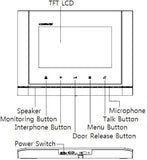 Commax Fine View Video Doorphone Monitor 7'' Handsfree, CDV-77M