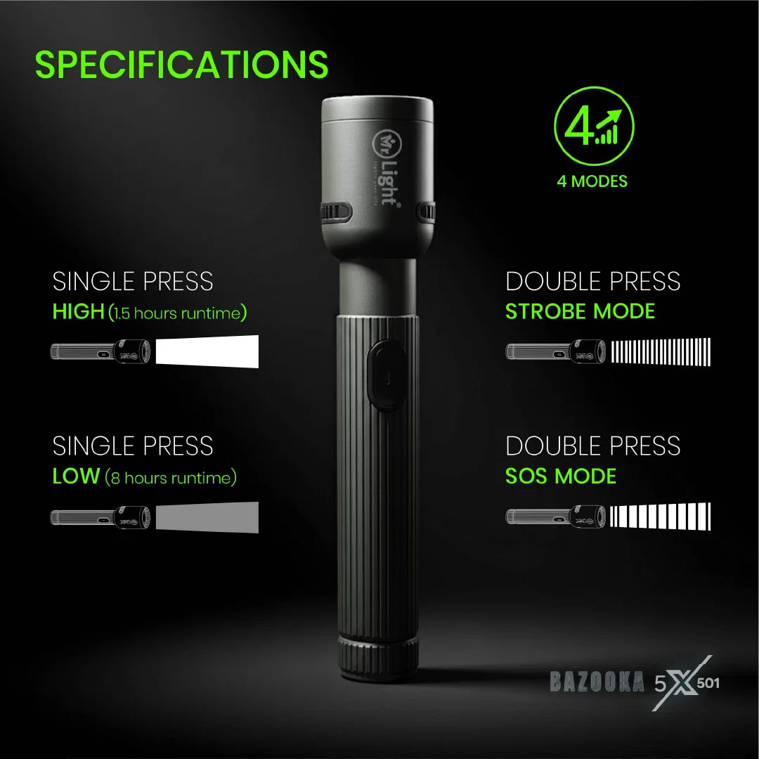 Mr.Light Bazooka Rechargeable Flashlight, BAZOOKA5XGD501 Mr.Light Flashlight BAZOOKA5XGD501