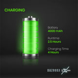 Mr.Light Bazooka Rechargeable Flashlight, BAZOOKA5XGD503 Mr.Light Flashlight BAZOOKA5XGD503