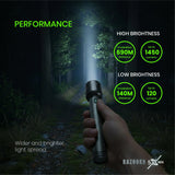 Mr.Light Bazooka Rechargeable Flashlight, BAZOOKA5XGD503 Mr.Light Flashlight BAZOOKA5XGD503