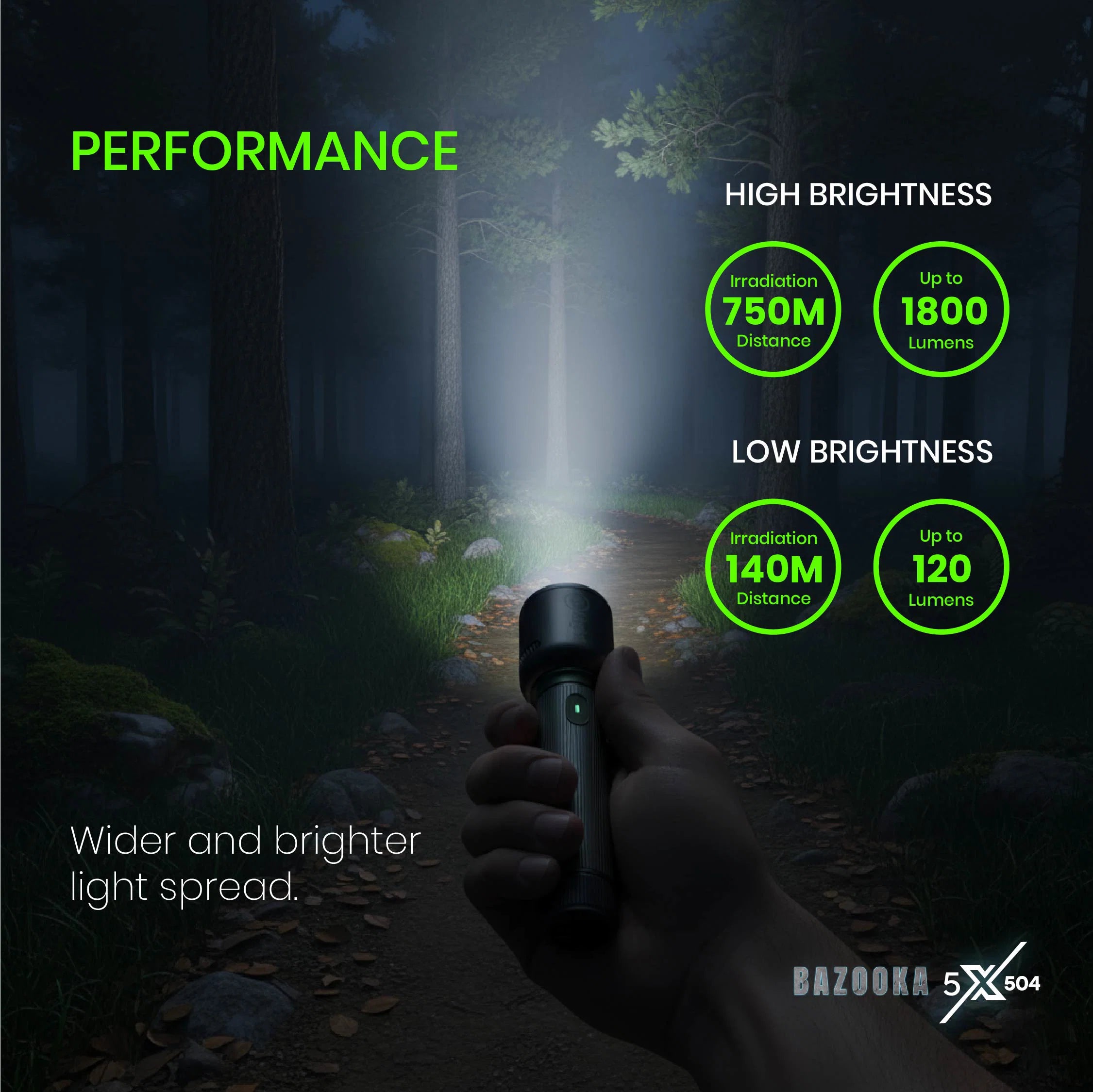 Mr.Light Bazooka Rechargeable Flashlight, BAZOOKA5XGD504 Mr.Light Flashlight BAZOOKA5XGD504