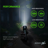 Mr.Light Bazooka Rechargeable Flashlight, BAZOOKA5XGD504 Mr.Light Flashlight BAZOOKA5XGD504