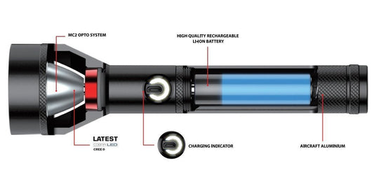 Mr.Light flash light