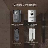 COMMAX Fine View 4.3″ Hands-Free Video Monitor, CDV-43M (White/Black Smog Finish)