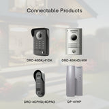 Commax video intercom