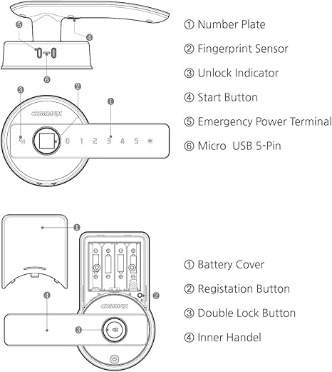 Commax Smart Door Lock, with Pin Number and Finger Access , CDL-800WL