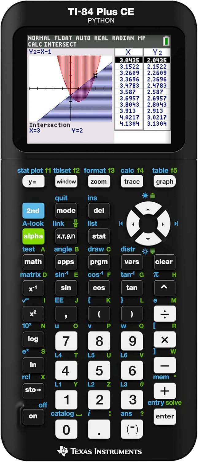 Texas Instruments Color Graphing Calculator, TI-84