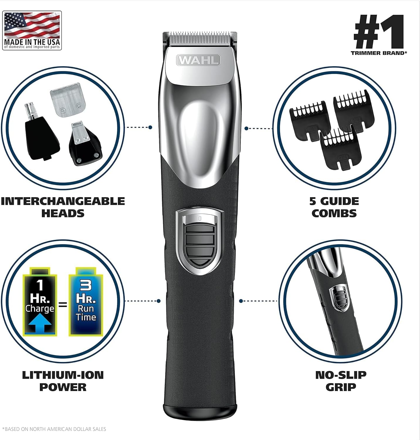 Wahl Lithium Ion Total Beard Grooming Trimmer, Cordless Precision for Full Beard Maintenance 1050-0410