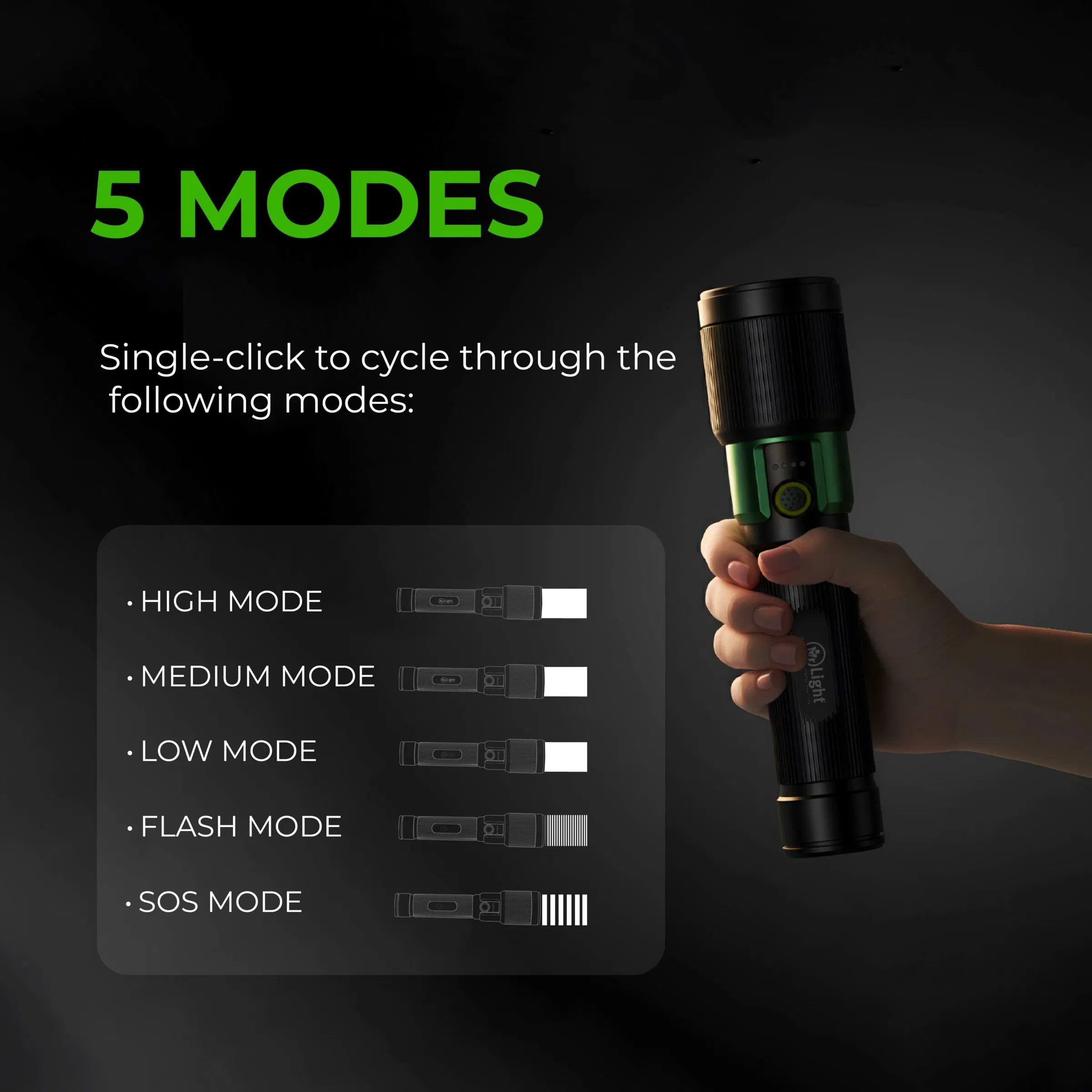 Mr. Light  Rechargeable Flashlight 2.1-1500 Lumens with Telescopic Zoom Function, BAZOOKA21