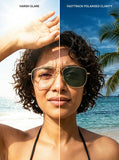 Fastrack Unisex Sunglasses, Green Lens, Polarised and UV protected, M278GR1PV - image 6