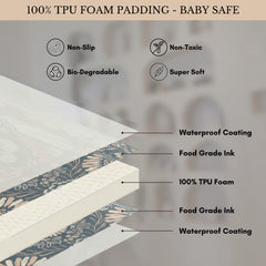 Milk It Baby Boho Azure And Modern Leaf Reversible Playmat, BOHOAZPM