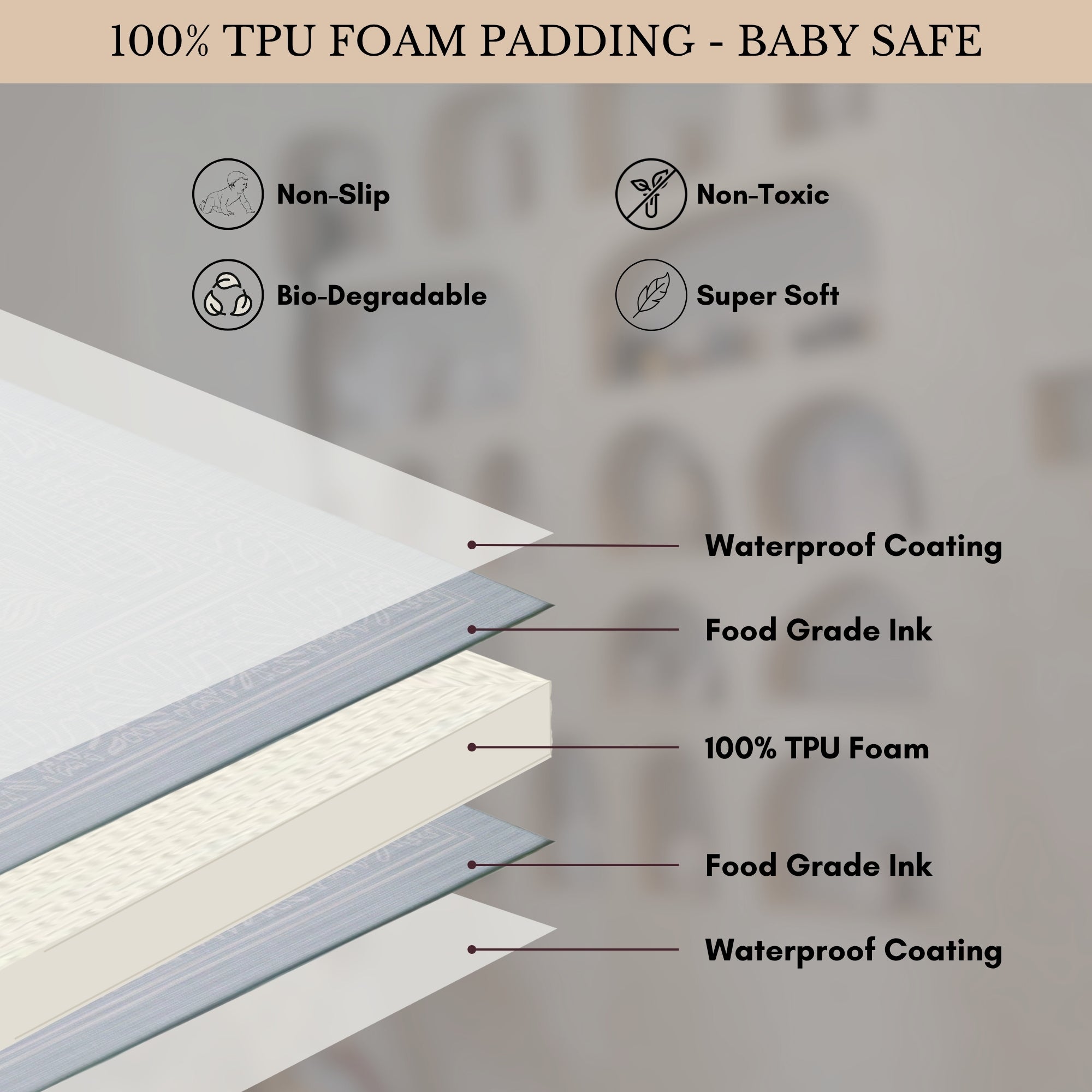 Milk It Baby Boho Blue And Beige Leaf 100% TPU Foam Non Toxic Reversible Play Mat, BOHOBLPM