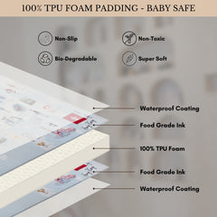 Milk It Baby Hong Kong Play Mat, City Tour Collection 100% TPU Foam Reversible Mat, MI-HONGKONGPM