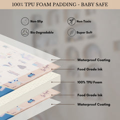 Milk It Baby Los Angeles Play Mat, City Tour Collection 100% TPU Foam Reversible Mat, MI-LOSANGELESPM