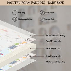 Milk It Baby Mumbai Play Mat, City Tour Collection 100% TPU Foam Non Toxic Reversible Mat, MI-MUMBAIPM