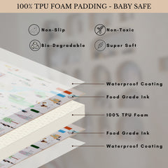 Milk It Baby Paris Play Mat, City Tour Collection 100% TPU Foam Reversible Mat, MI-PARISPM